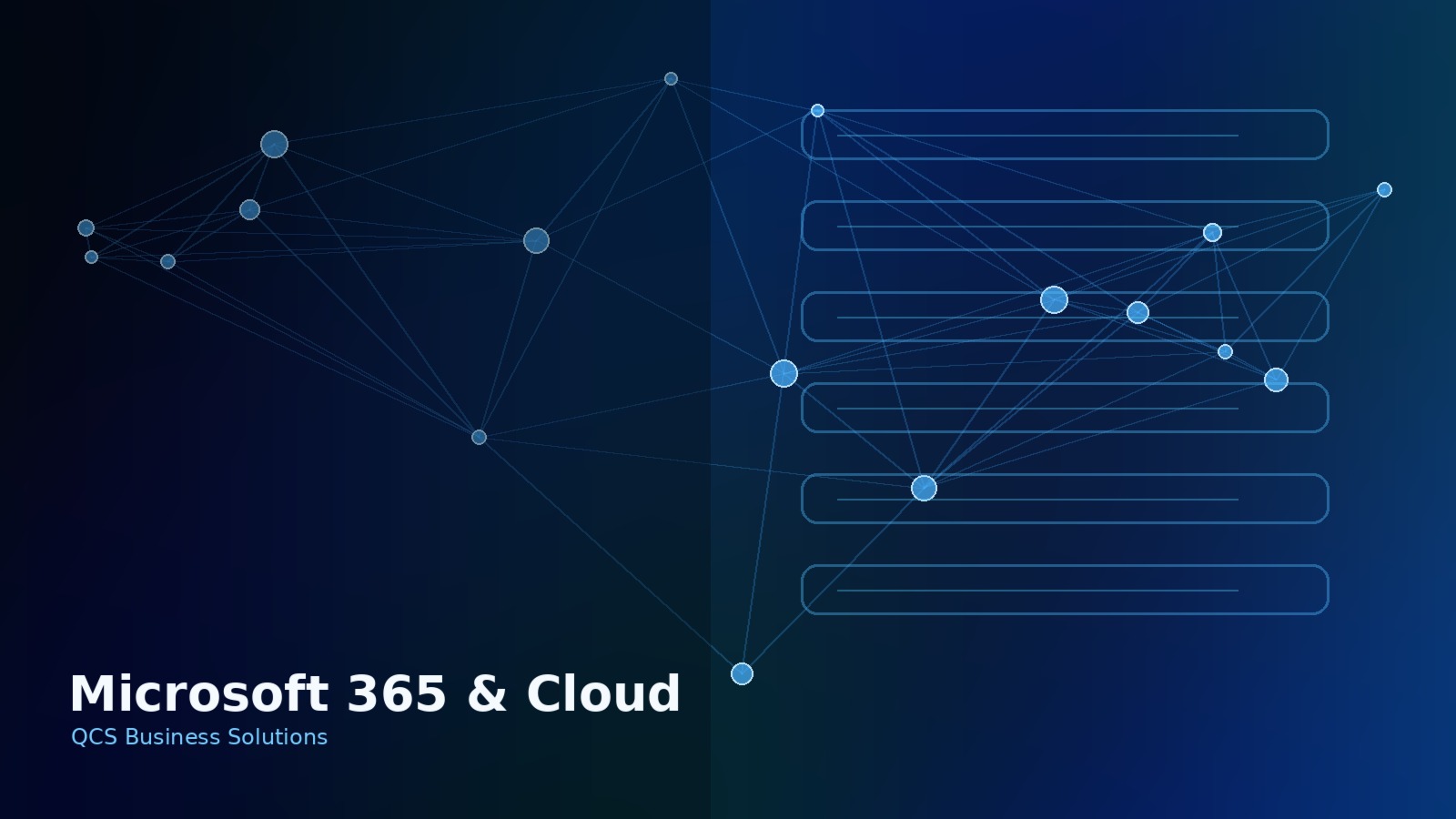 Microsoft 365 and Cloud